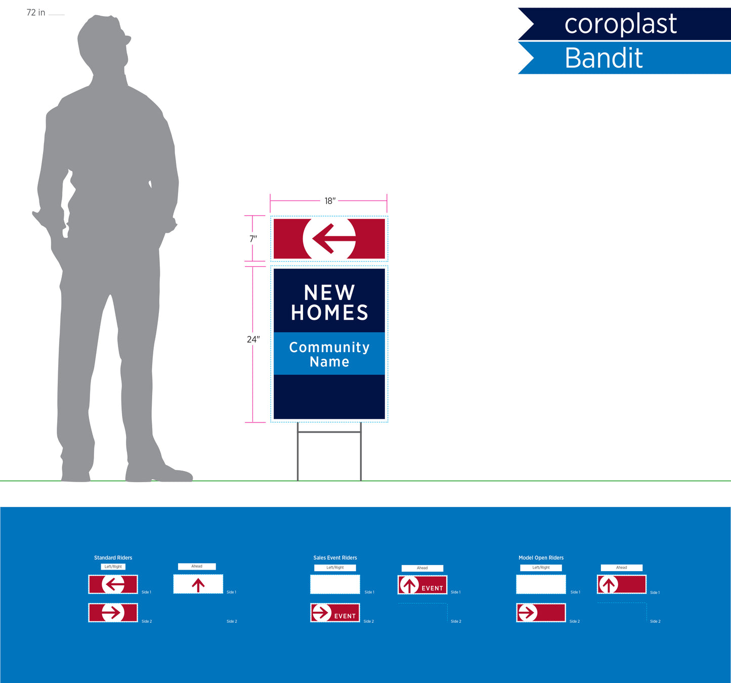 Bandit Sign - 24x18 SINGLE Sided Lawn Sign with Stake